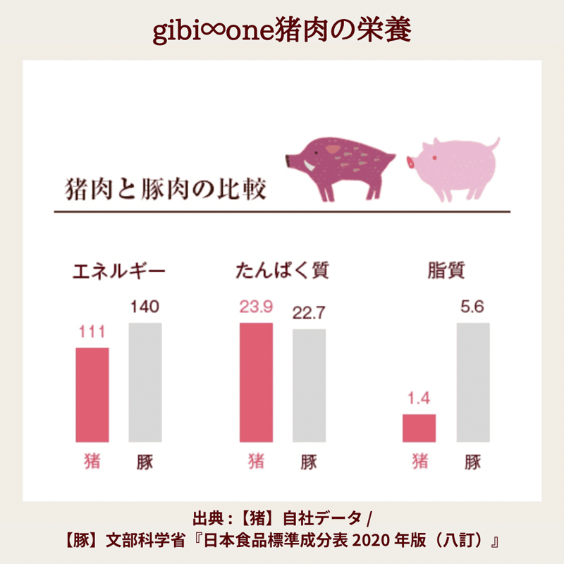 boar_bone_abara